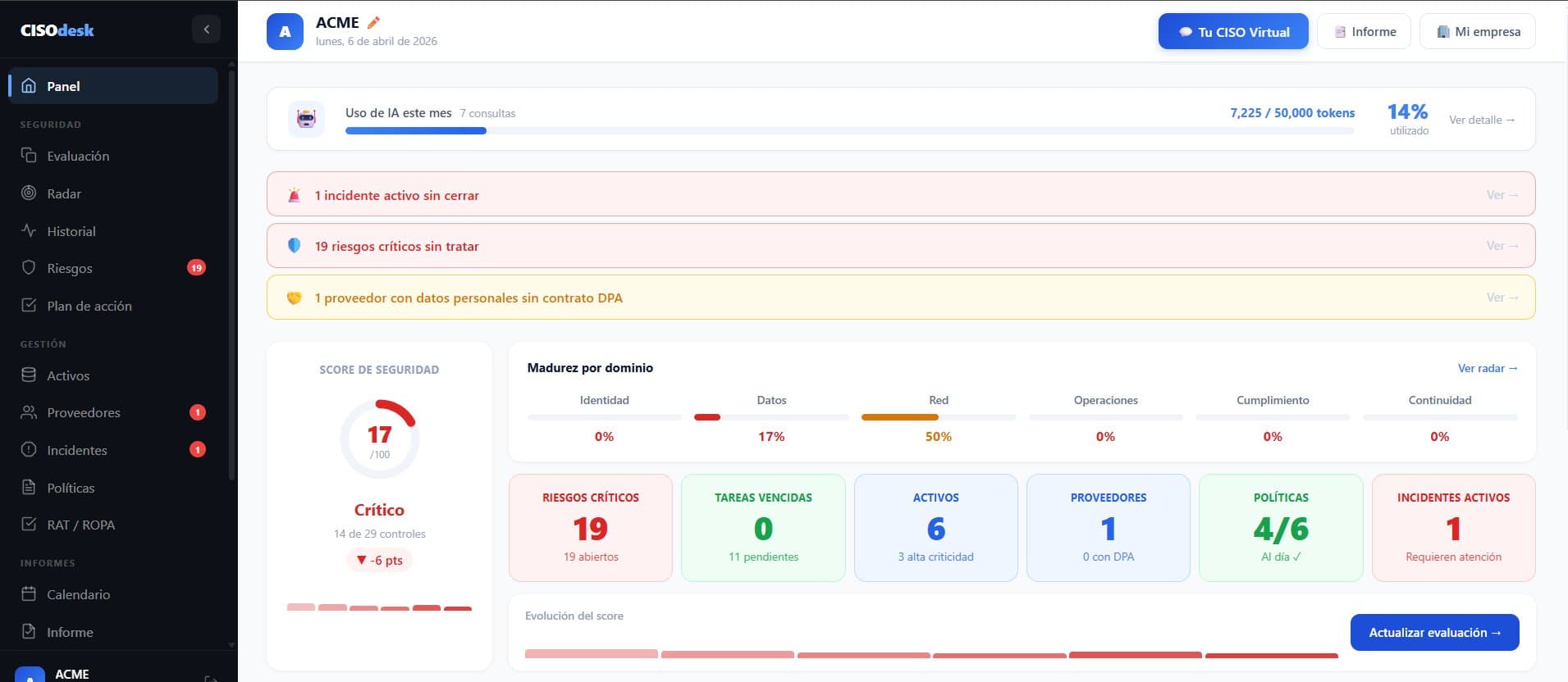 Panel de control CISOdesk — score de seguridad, madurez por dominio y alertas en tiempo real